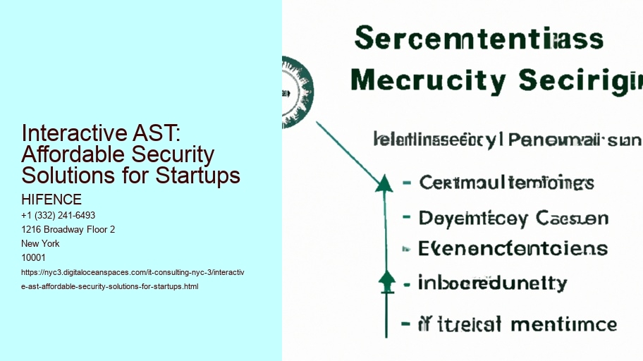 Interactive AST: Affordable Security Solutions for Startups