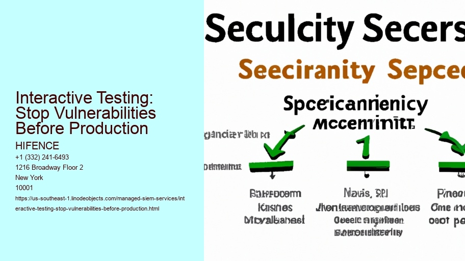 Interactive Testing: Stop Vulnerabilities Before Production