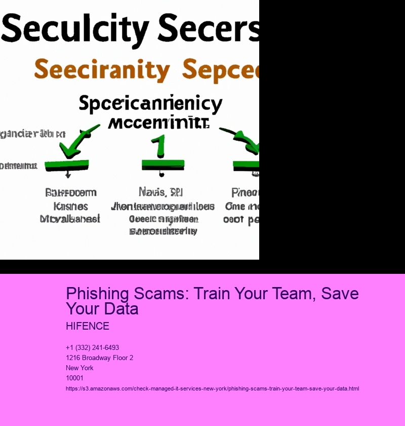 Phishing Scams: Train Your Team, Save Your Data