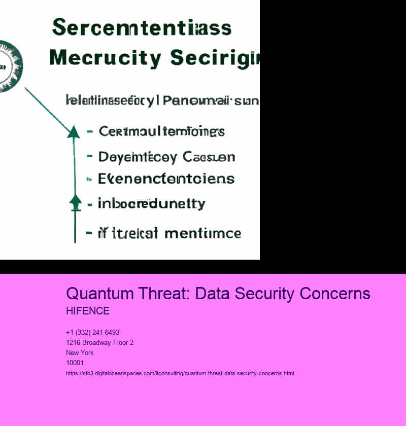 Quantum Threat: Data Security Concerns