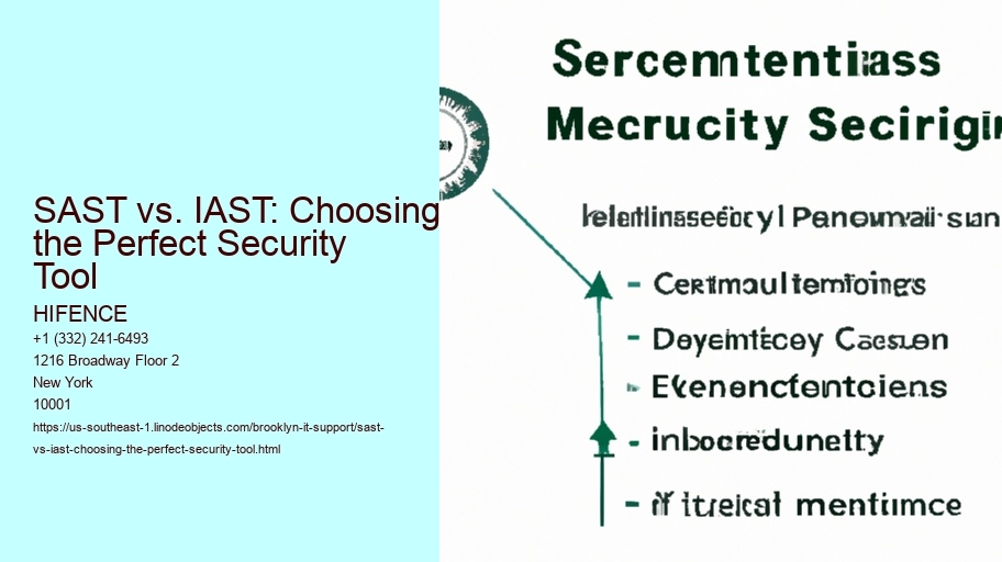 SAST vs. IAST: Choosing the Perfect Security Tool