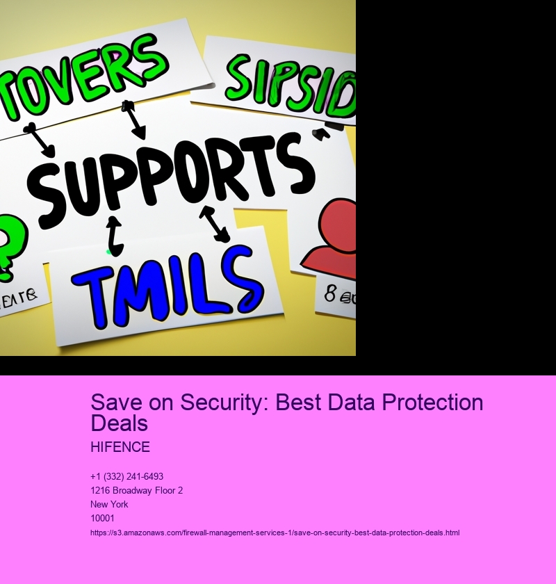 Save on Security: Best Data Protection Deals
