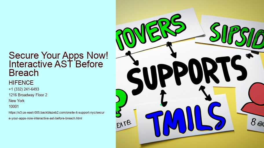Secure Your Apps Now! Interactive AST Before Breach