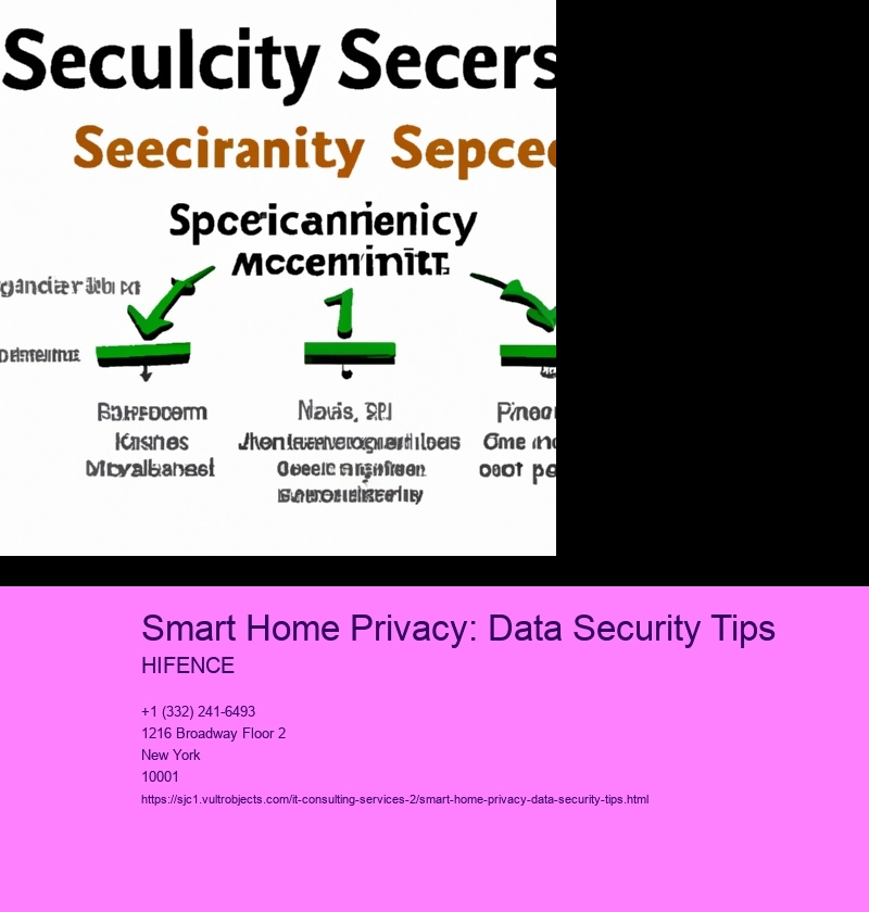 Smart Home Privacy: Data Security Tips