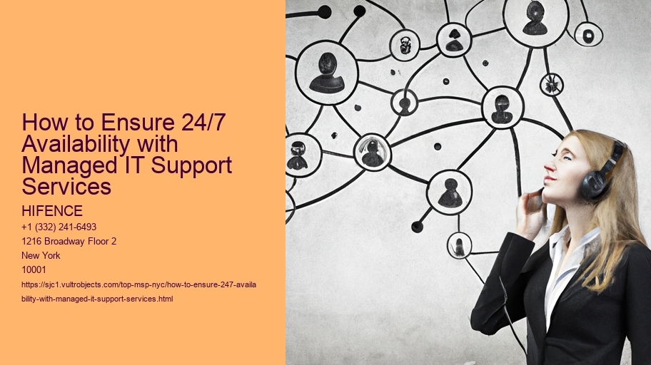 How to Ensure 24/7 Availability with Managed IT Support Services