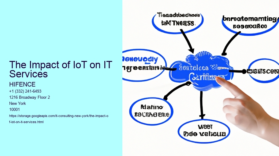 The Impact of IoT on IT Services