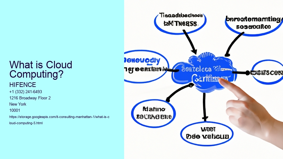 What is Cloud Computing?