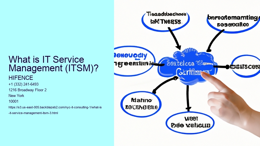 What is IT Service Management (ITSM)?