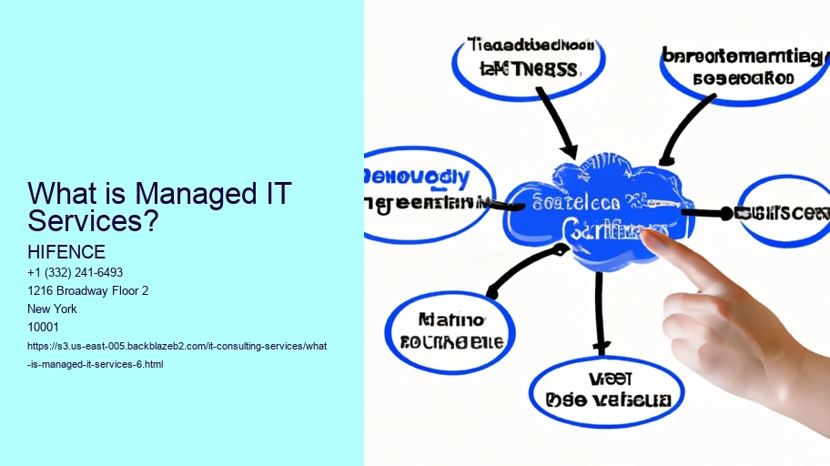 What is Managed IT Services?