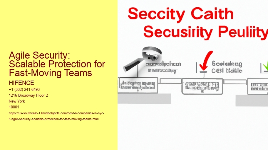Agile Security: Scalable Protection for Fast-Moving Teams