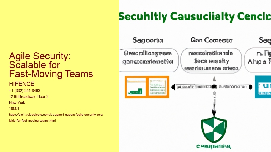 Agile Security: Scalable for Fast-Moving Teams