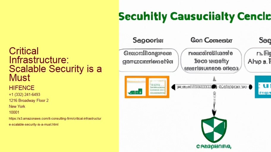Critical Infrastructure: Scalable Security is a Must