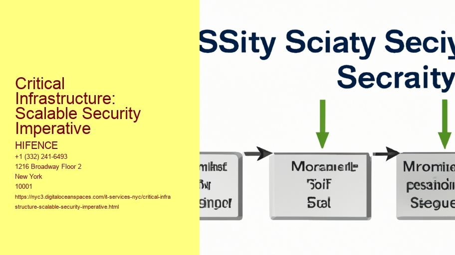 Critical Infrastructure: Scalable Security Imperative