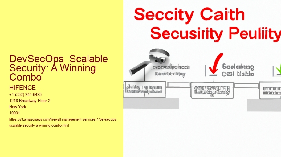 DevSecOps  Scalable Security: A Winning Combo