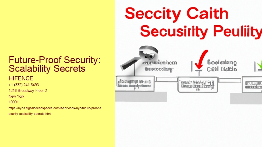 Future-Proof Security: Scalability Secrets