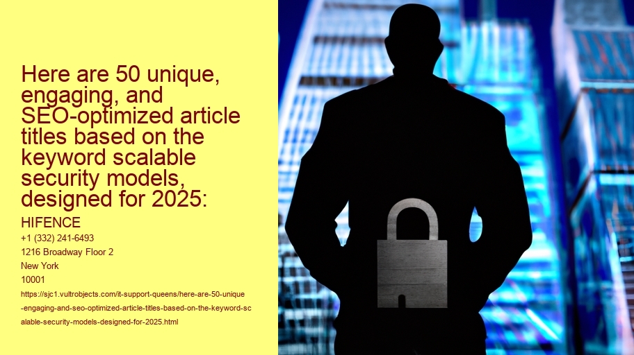 Here are 50 unique, engaging, and SEO-optimized article titles based on the keyword scalable security models, designed for 2025: