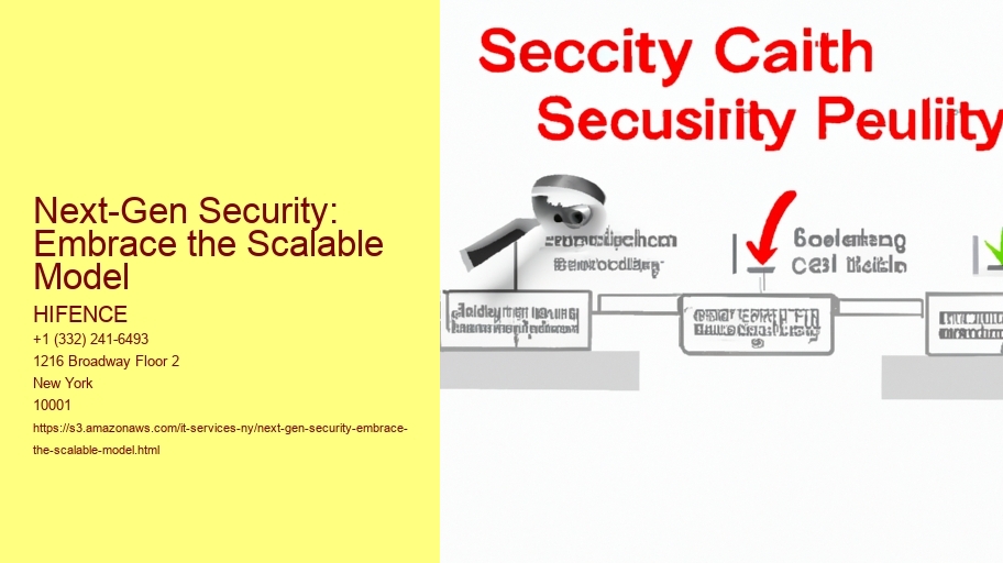 Next-Gen Security: Embrace the Scalable Model