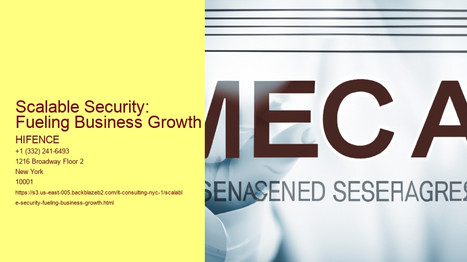 Scalable Security: Fueling Business Growth