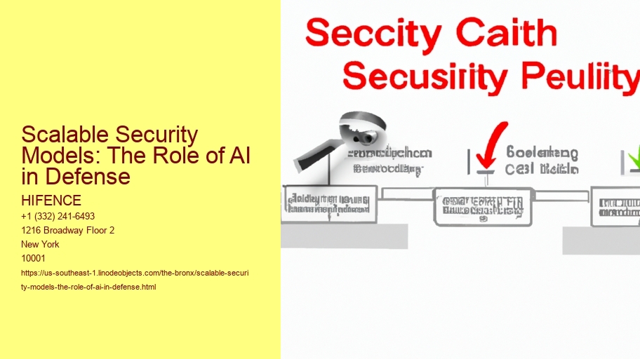 Scalable Security Models: The Role of AI in Defense