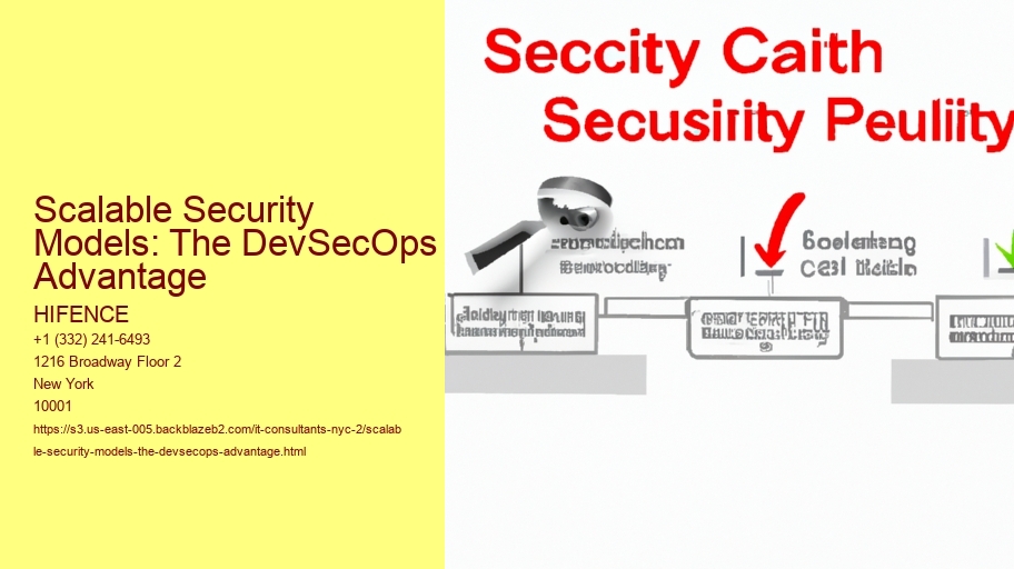 Scalable Security Models: The DevSecOps Advantage