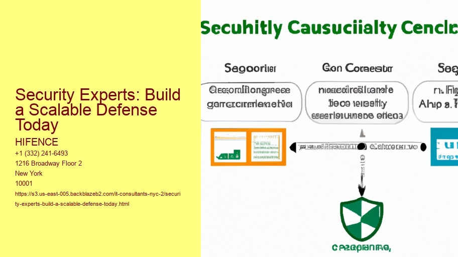 Security Experts: Build a Scalable Defense Today