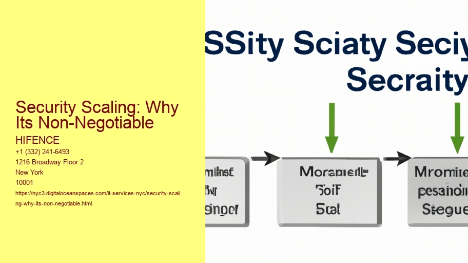Security Scaling: Why Its Non-Negotiable