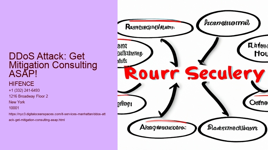 DDoS Attack: Get Mitigation Consulting ASAP!