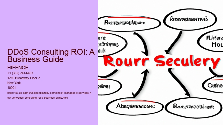 DDoS Consulting ROI: A Business Guide