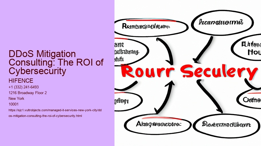 DDoS Mitigation Consulting: The ROI of Cybersecurity