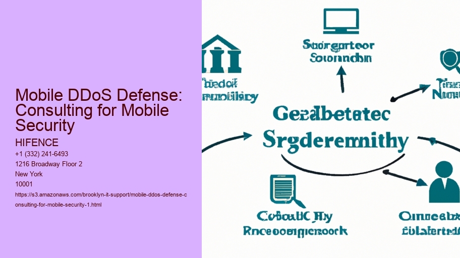 Mobile DDoS Defense: Consulting for Mobile Security