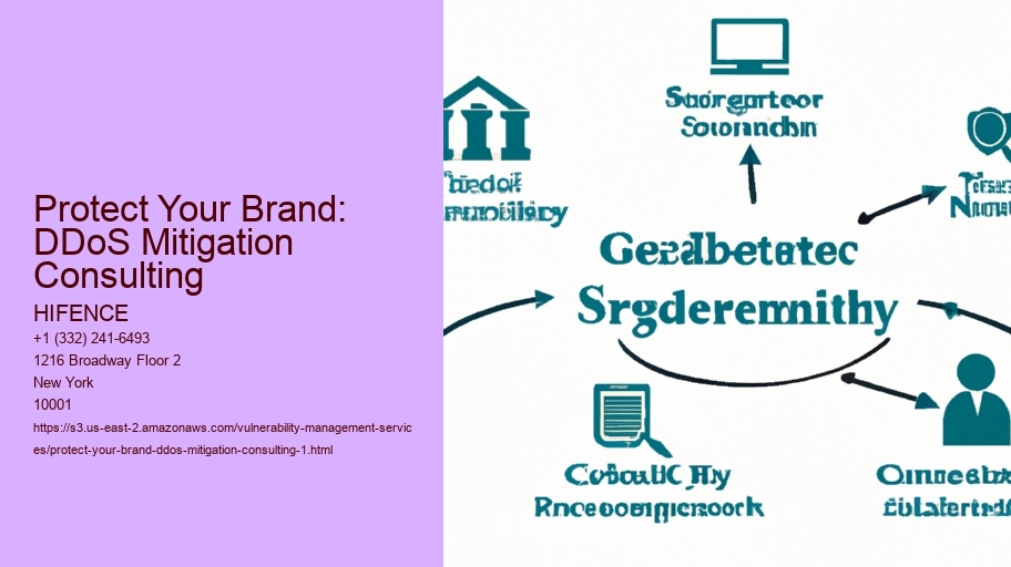 Protect Your Brand: DDoS Mitigation Consulting