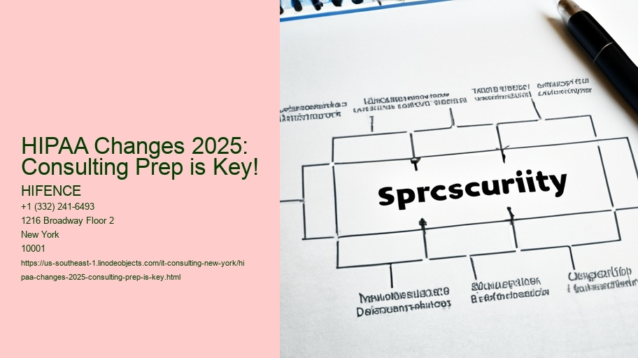 HIPAA Changes 2025: Consulting Prep is Key!