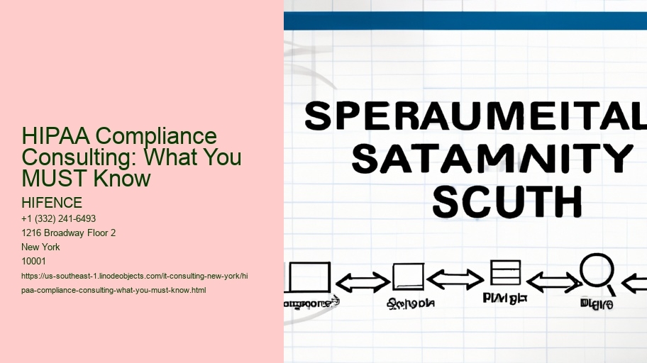 HIPAA Compliance Consulting: What You MUST Know