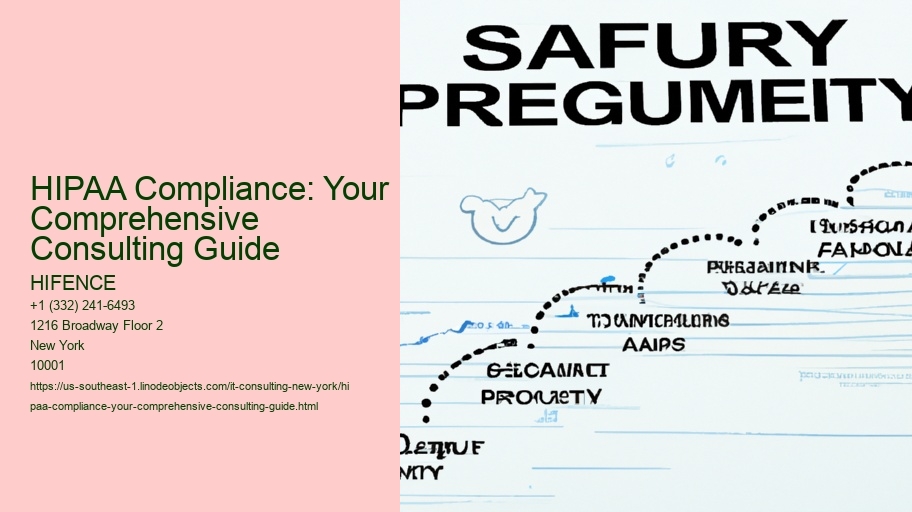 HIPAA Compliance: Your Comprehensive Consulting Guide