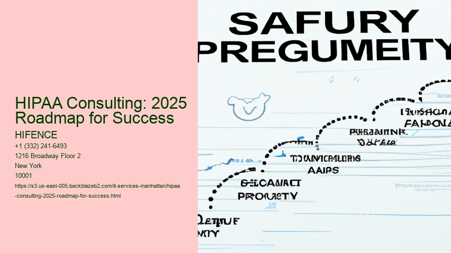 HIPAA Consulting: 2025 Roadmap for Success