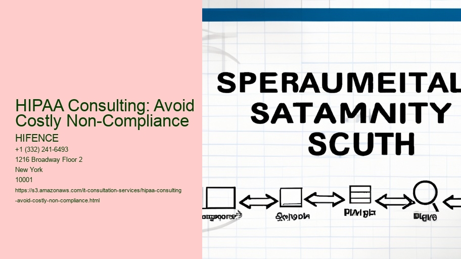 HIPAA Consulting: Avoid Costly Non-Compliance