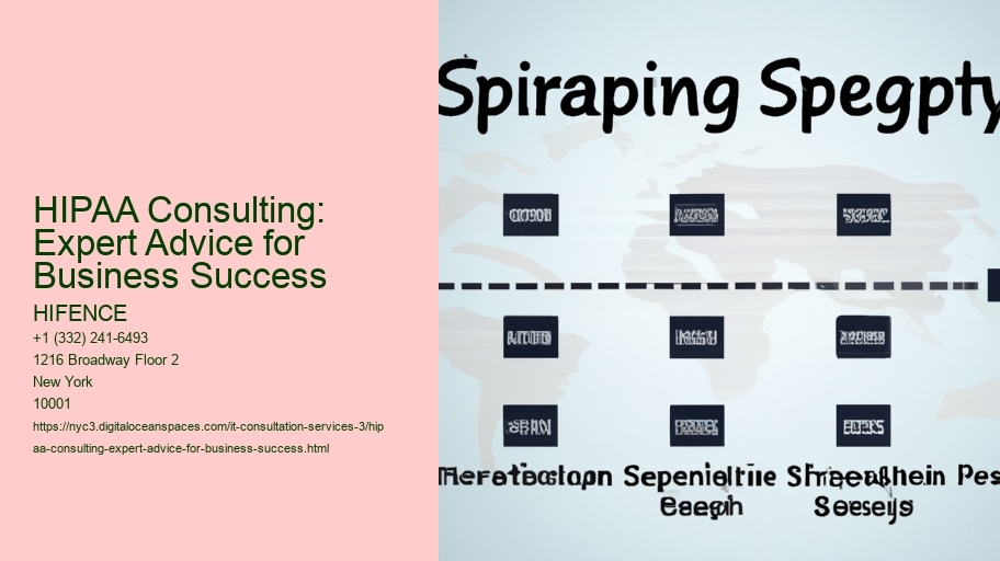 HIPAA Consulting: Expert Advice for Business Success