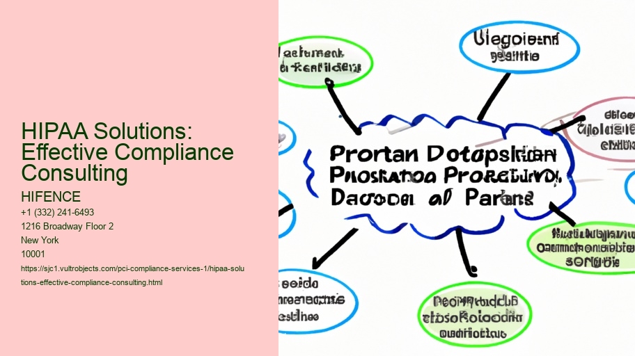 HIPAA Solutions: Effective Compliance Consulting