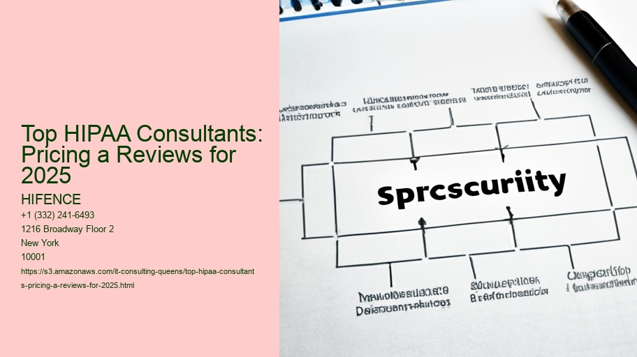 Top HIPAA Consultants: Pricing a Reviews for 2025