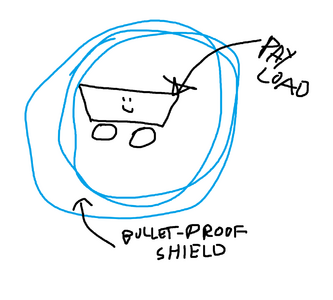 dm_shield_oasis_concept.png