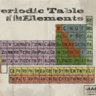 Periodic Table