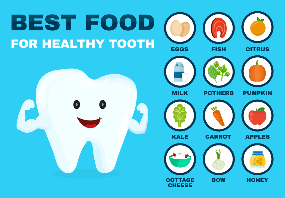 Eating Your Way to Stronger Teeth: Foods That Promote Oral Health