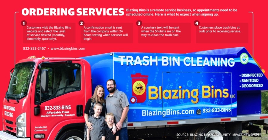 Tailored Bin Cleaning Services for Businesses
