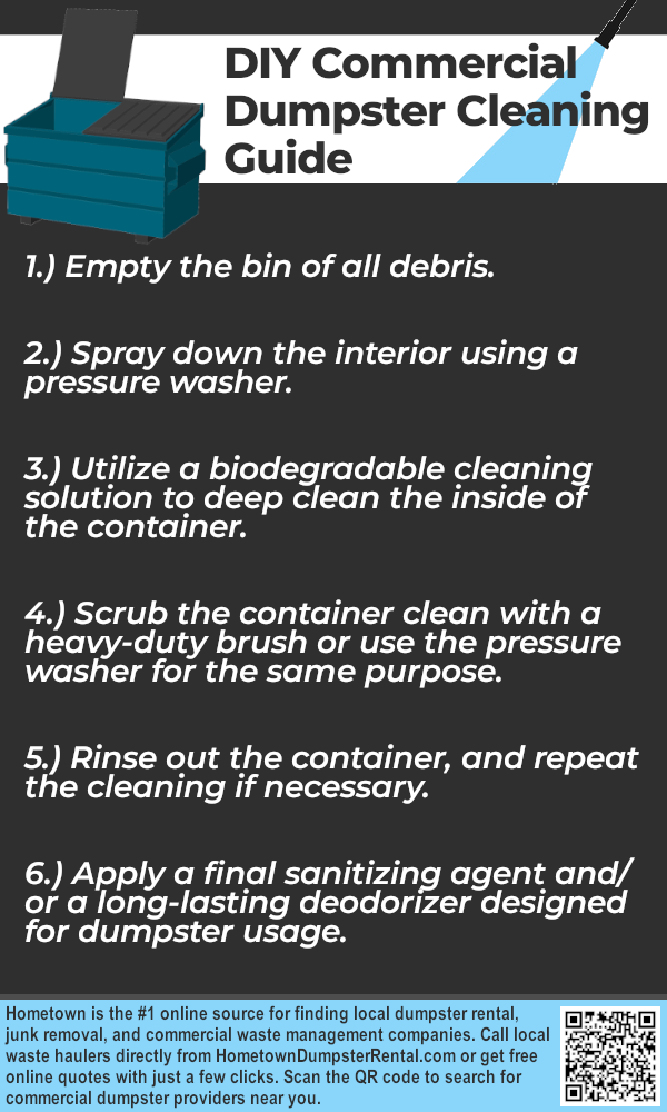 Ultimate Guide to DIY Trash Bin Cleaning