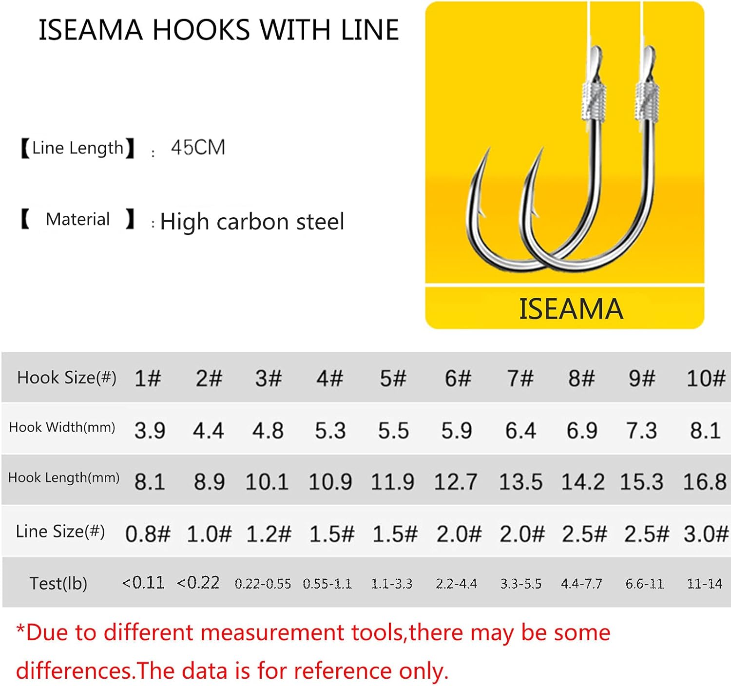 Joyiii Small Fishing Hooks with Mono Line,Super Strong Sharp Fishing Hook on Nylon Fishing Line Fishing Accessories for Baits