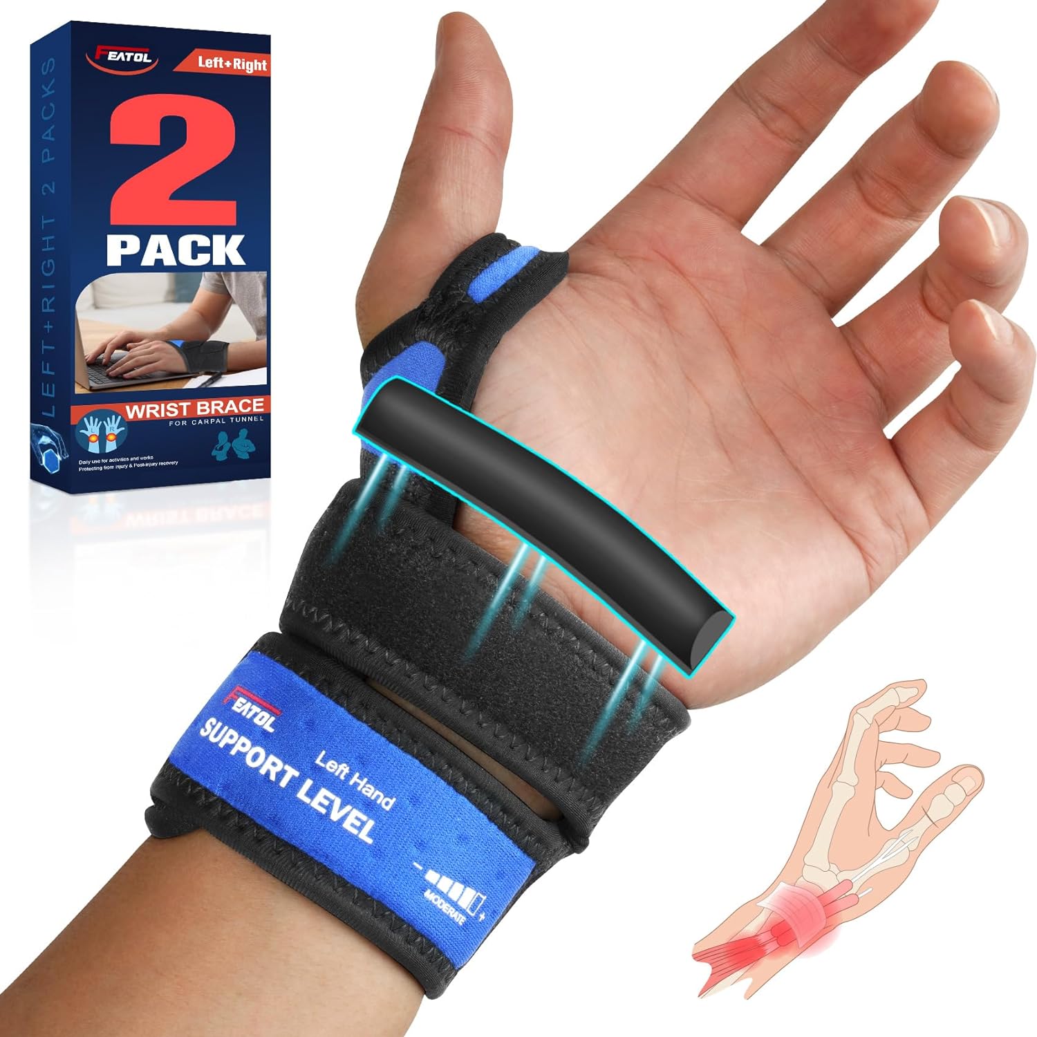 FEATOL 2 Pack Wrist Wraps/Support- Compression Adjustable Straps for Joint Pain Relief, Sparins, Invisible 3D Silicone for Recovery, Sports, Protecting, Left & Right Hand for Men & Women, Medium