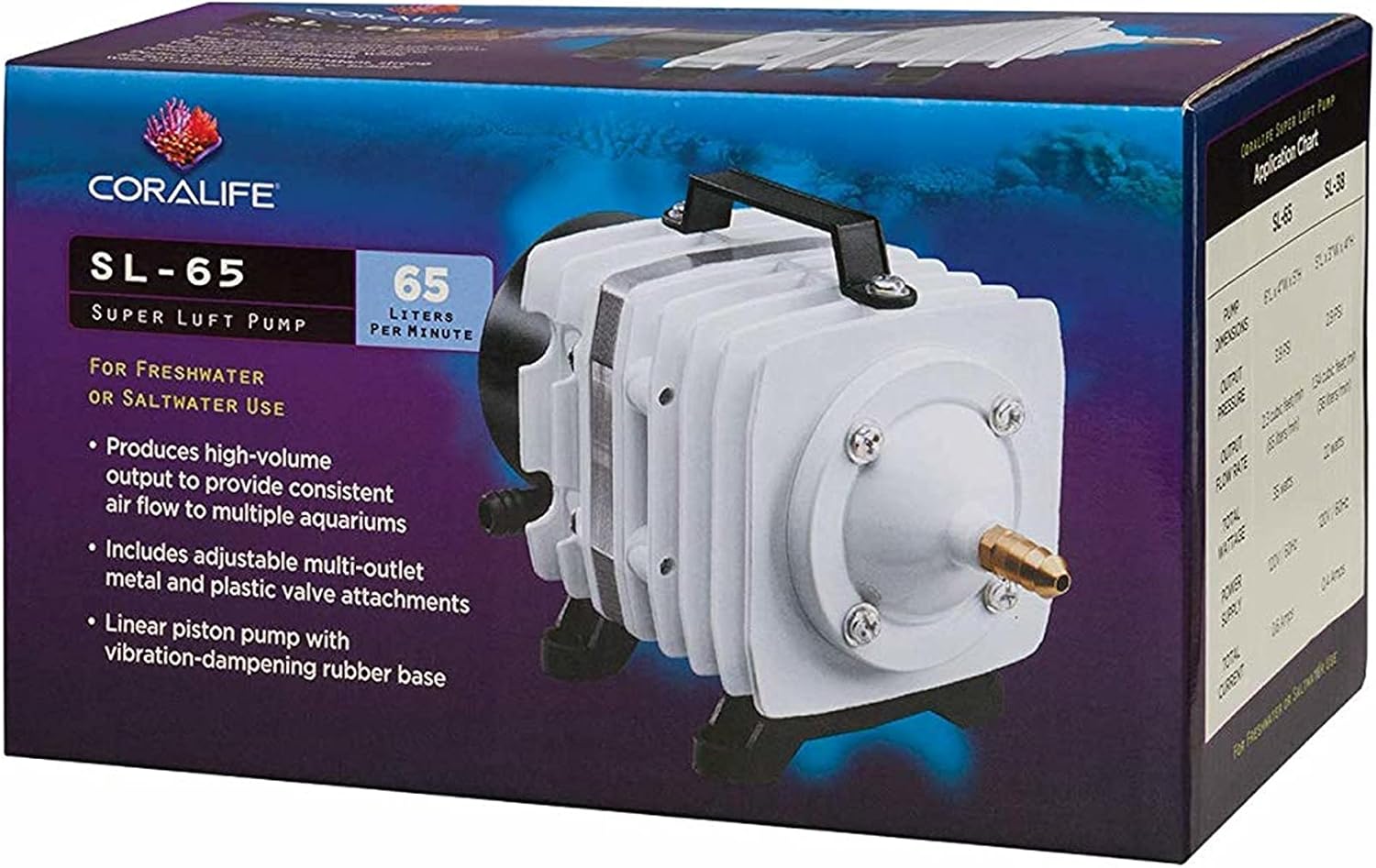 Coralife Aquarium Fish Tank Marine Salt Water or Fresh Water SL-65 Super Luft Air Pump