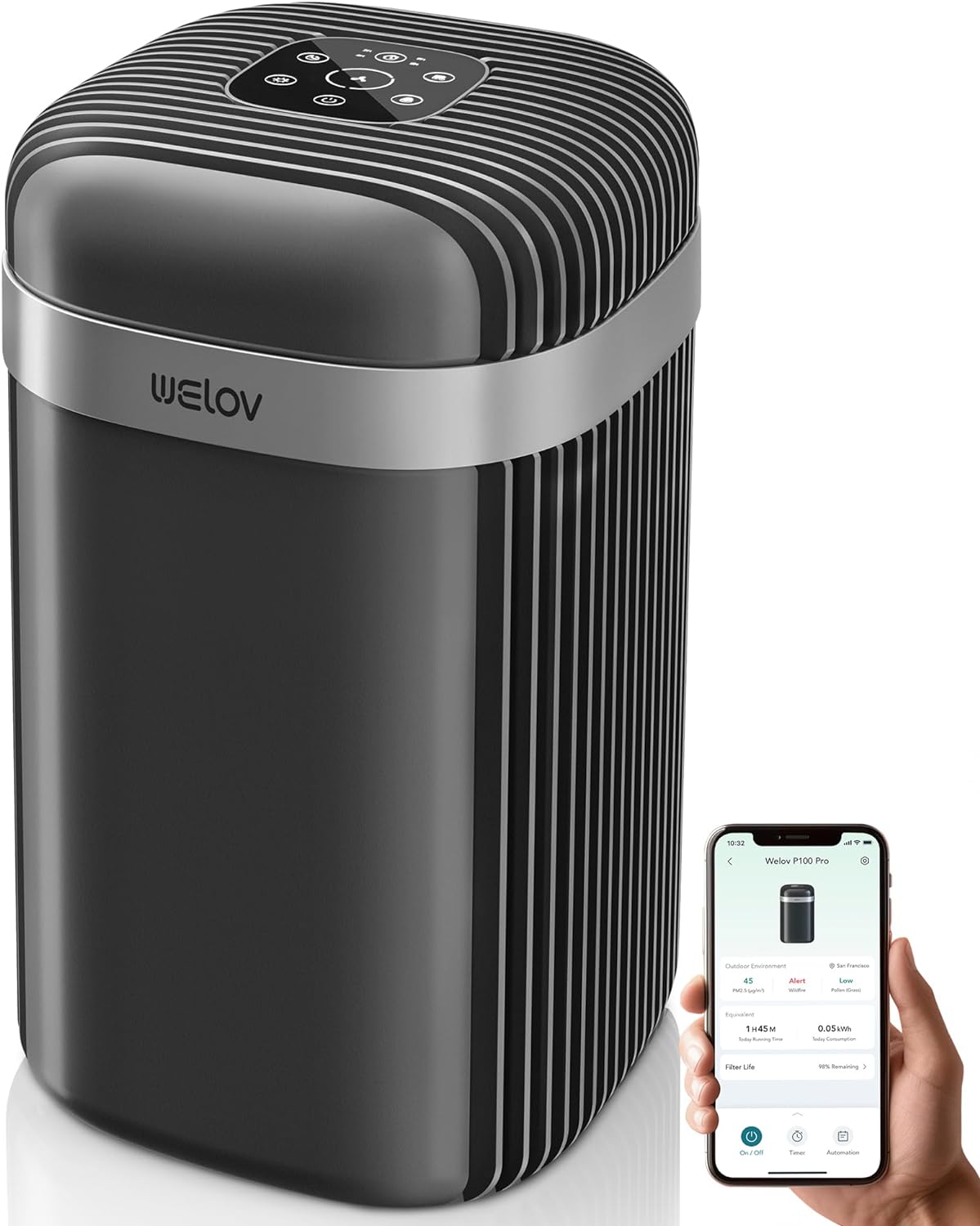 WELOV Smart Air Purifiers for Home, Air Purifer for Bedroom with 23dB Quiet,H13 True HEPA Air Filter for Pets Allergens Removal to 0.1 Microns,Odor Eliminator for Wildfire Pollen Dust,Alexa Control