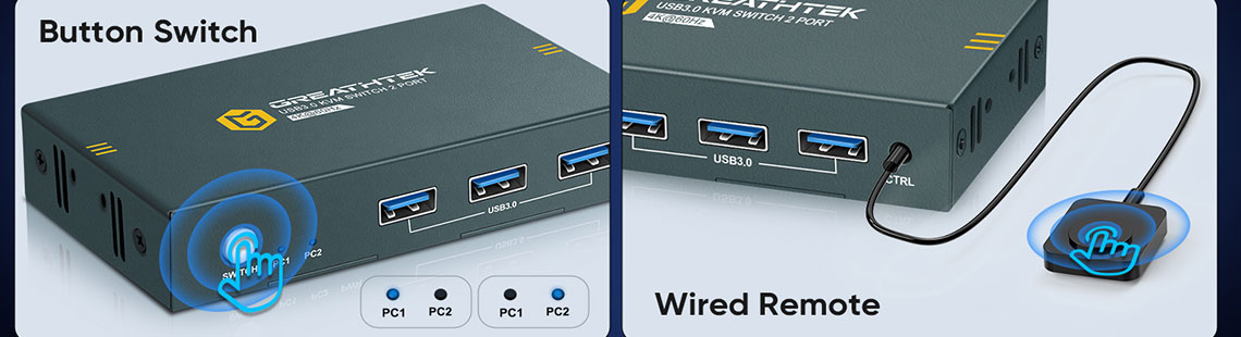 USB3.0 KVM Switch 2 Port HDMI, 4K@60Hz KVM Switch 1 Monitors 2 Computers with 3 USB3.0 Ports, HDMI KVM Switches for 2 PCs Share 1 Monitors and USB Devices, Support Button Switch, EDID