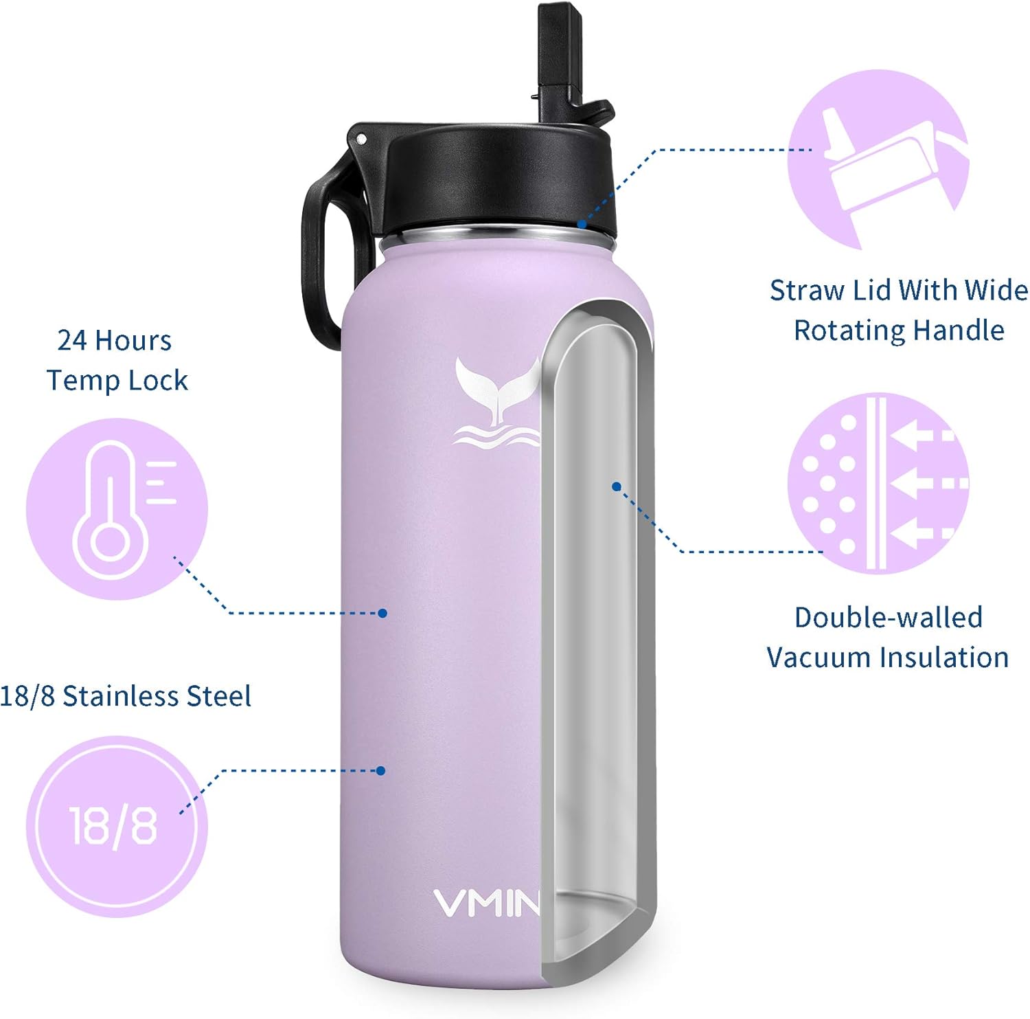 Vmini Water Bottle - Wide Mouth, 18/8 Stainless Steel, Double Wall Vacuum Insulated, New Straw Lid with Wide Handle (Purple, 32 oz)